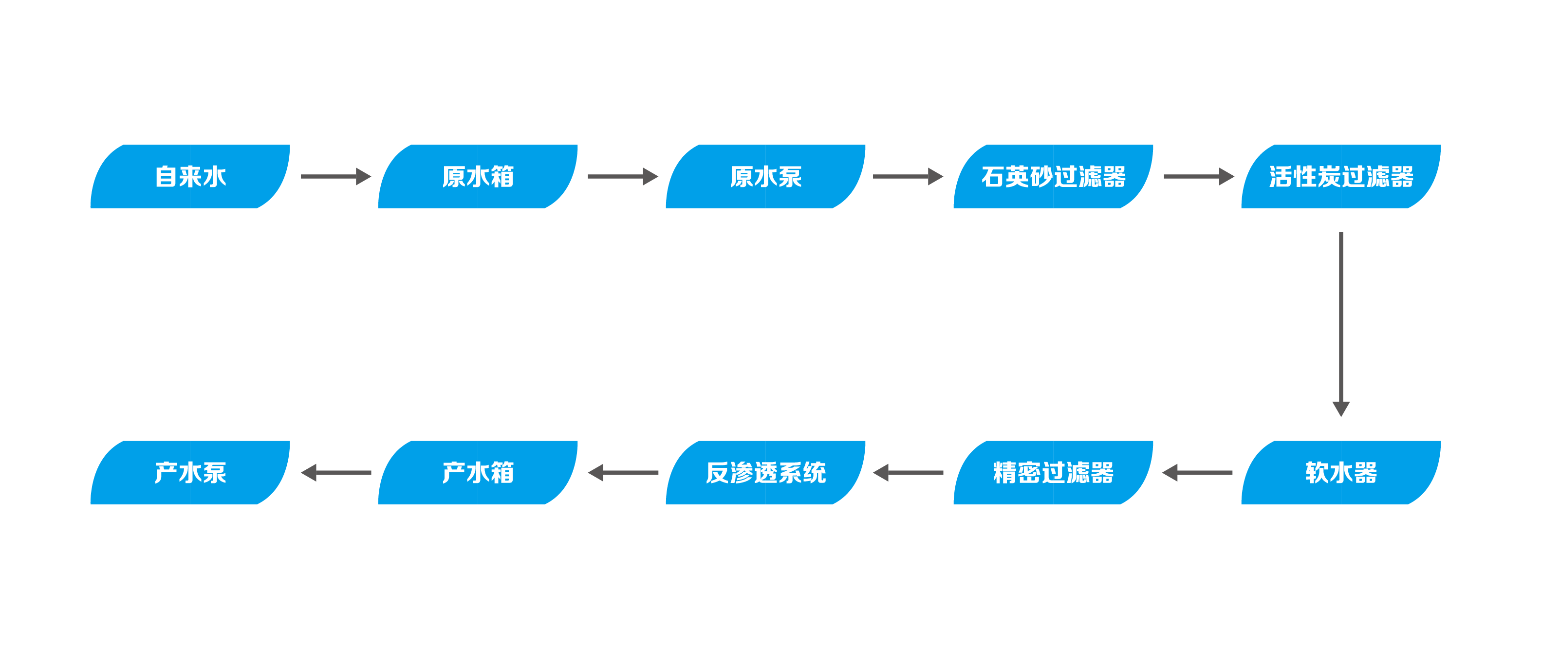 63369da5c40ba.png 63369da5c40ba.png